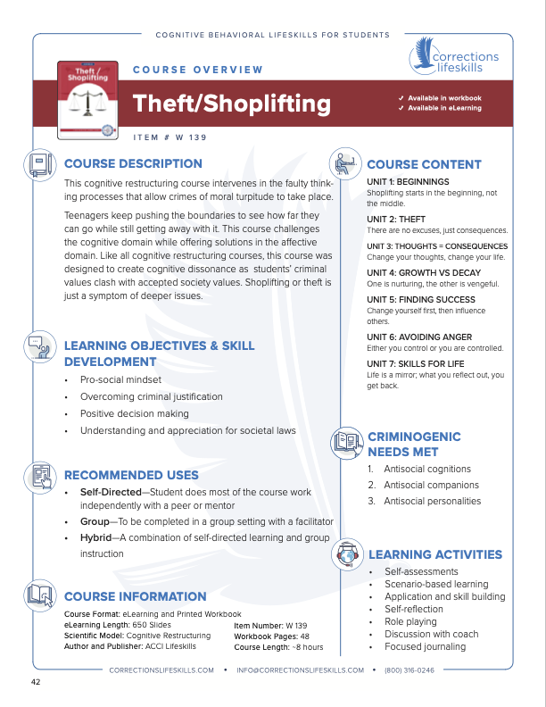 Youth Theft Shoplifting Education Lifeskills