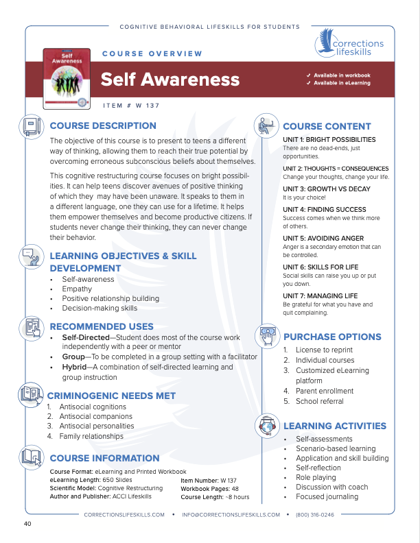 Self Awareness