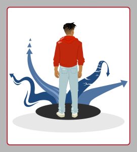 ELS_BriefInt_Decision Making