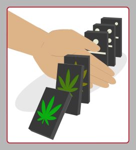 ELS_BriefInt_Marijuana Prevention
