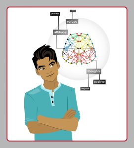 ELS_BriefInt_Thoughts Consequences